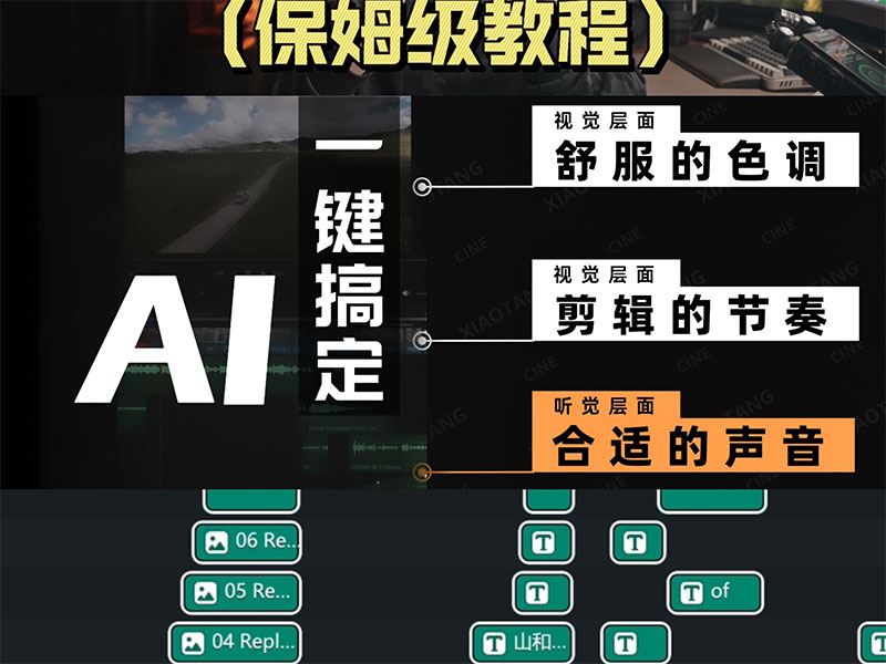 短視頻行業(yè)新趨勢(shì)：AI剪輯工具用戶量激增200%，新手也能一鍵成片